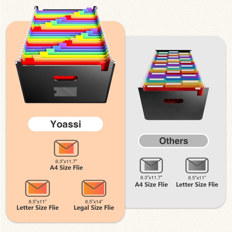 Yoassi Ultra-Large Accordion File Organizer with Tabs & Stickers, Legal Size/Letter/A4 Paper 24 Pockets Expanding File Folder, Expandable Important Document Organizer Bill Receipt Paper Storage - Image 4